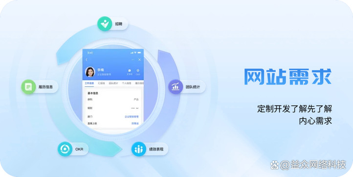 网站制作公司怎么样赚钱快吗安全吗可靠吗?看案例、源码与售后再决定