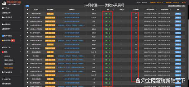 网站定制站官网登录不了怎么办？从注册到上线完整使用教程及演示