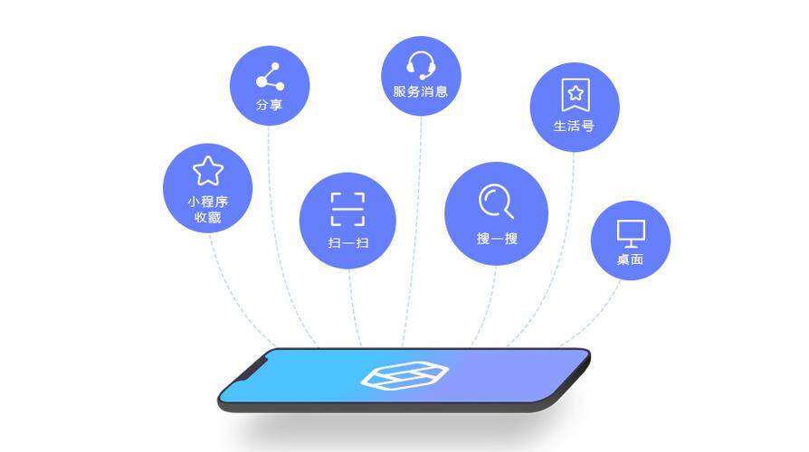 网站搭建公司信阳有哪些公司比较好推荐?优缺点与适用场景全面解析