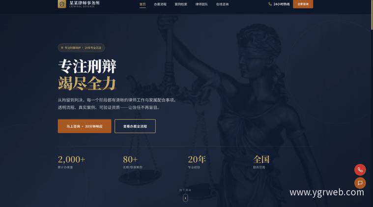 外贸网站搭建岗位简历怎么写？附从0到上线全攻略