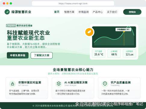 网站制作报价方案怎么写比较好？不同制作方式报价与预算区间全参考