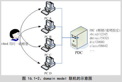 网站搭建软件优劣势分析、总结撰写方法、收费模式对比及成本参考指南