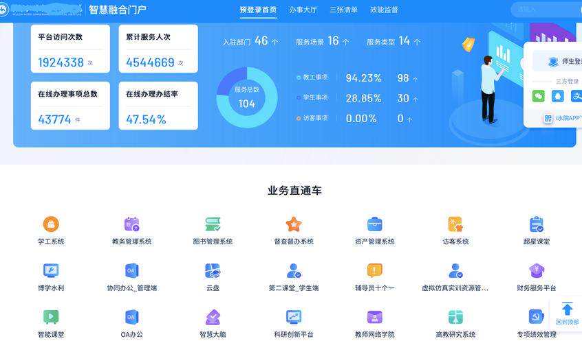 网站制作好了怎么修改页面大小尺寸呢？优缺点与适用场景