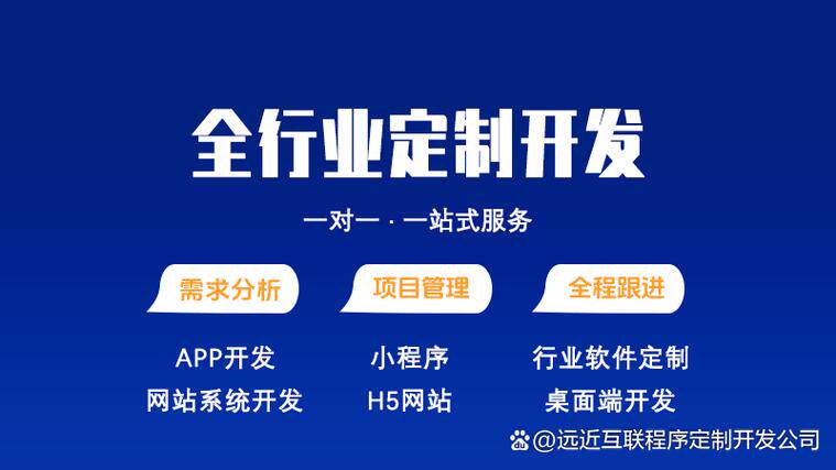 网站建设方案书模板图片下载版权说明 免费模板能商用吗