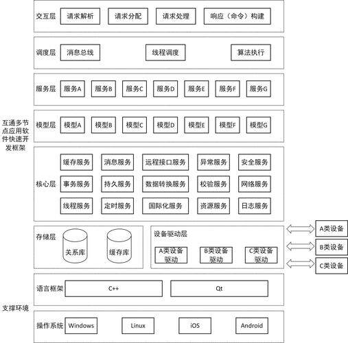 北京网站定制设计公司靠谱团队挑选指南：从设计实力到落地能力全解析