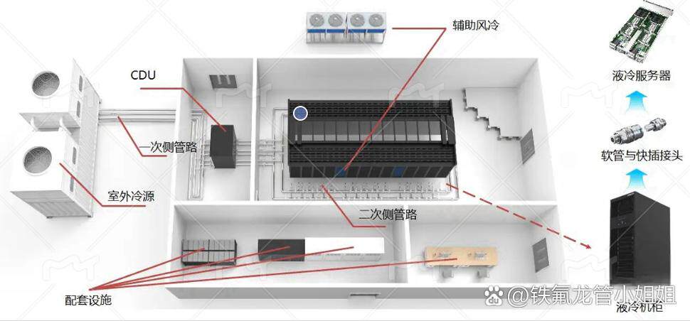 永久免费网站建设器有哪些？优缺点与适用场景全解析