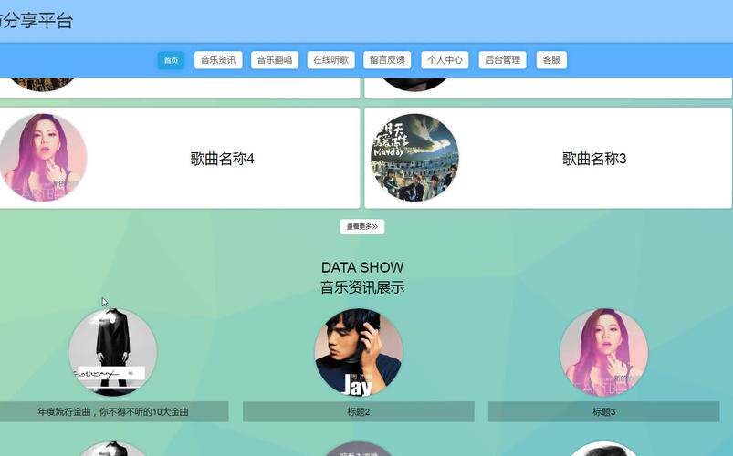 开封企业网站建设公司排名第一的是哪家？行业经验比成立年限更重要