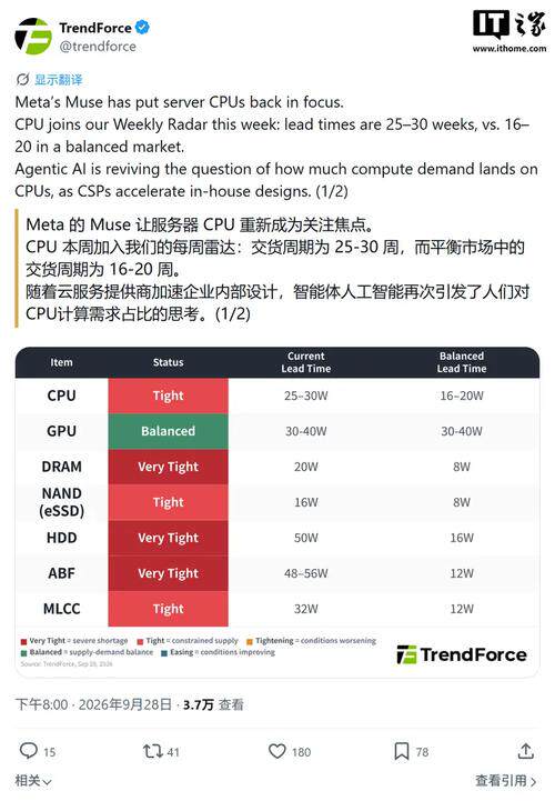 教学网站开发方案范文免费复制怎么写？完整模板、范文与撰写要点全解析