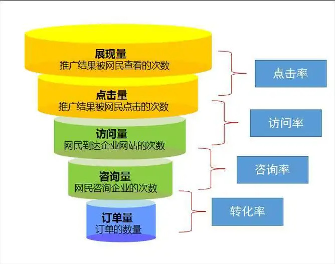 服务器连接失败原因有哪些推荐 速度稳定性对比全解析