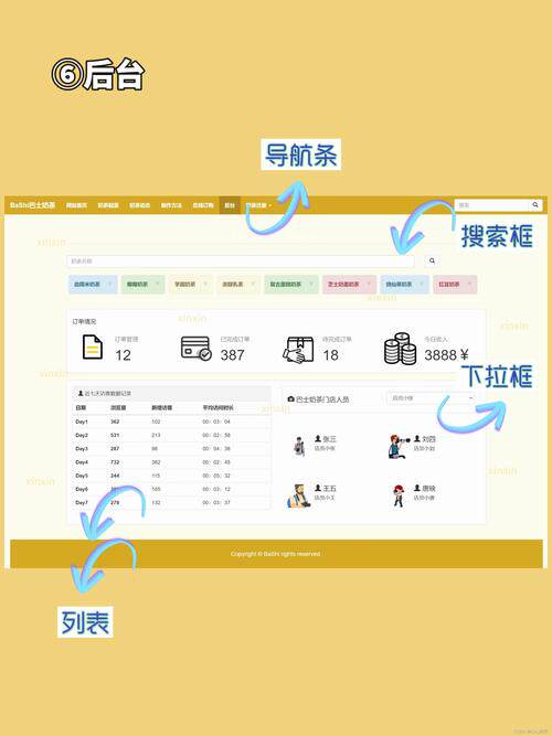 长沙高端网站定制厂家优质排名盘点 避开转包加价坑全攻略