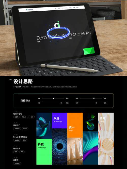 外贸网站搭建要多少钱一个平台？模板/定制/外包费用全解析
