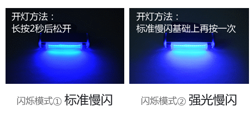 Eclairage pour vélo MINAS - Taillights - Ref 2400187 Image 21