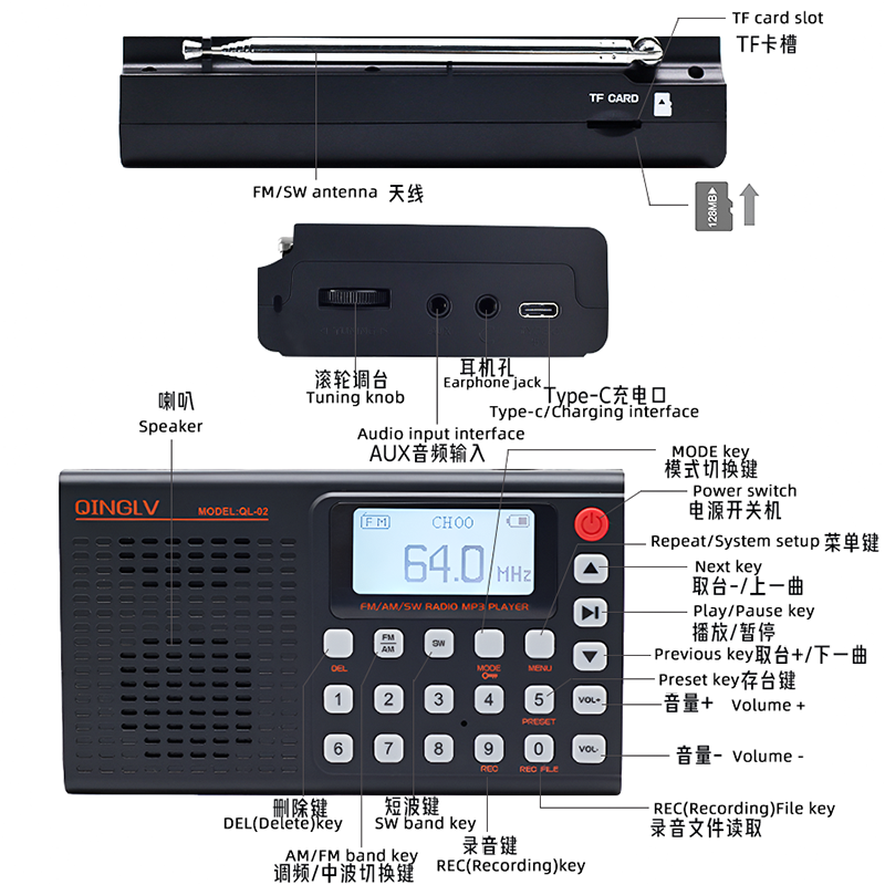Image illustrating three methods for searching radio stations on the QINGLV QL-02: automated search, manual preset, and direct numeric entry.