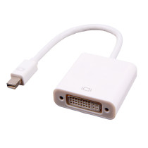 SZHY-LINK MINI Mini DP to DVI Cable MINI DISPLAYPORT TO DVI Video Cable