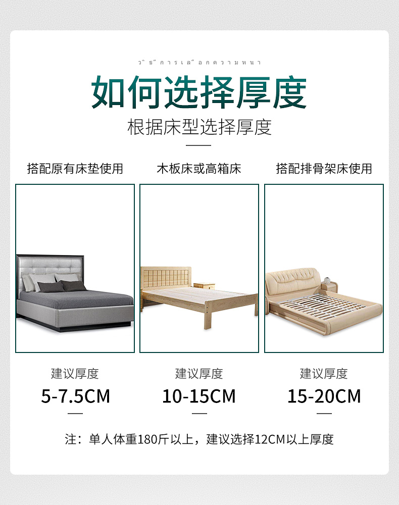 Tatami nệm cao su cao su thiên nhiên ở Thái Lan giường 1.8m nhà 1,5 m 1,2 đơn ký túc xá sinh viên tùy chỉnh - Nệm đệm foam