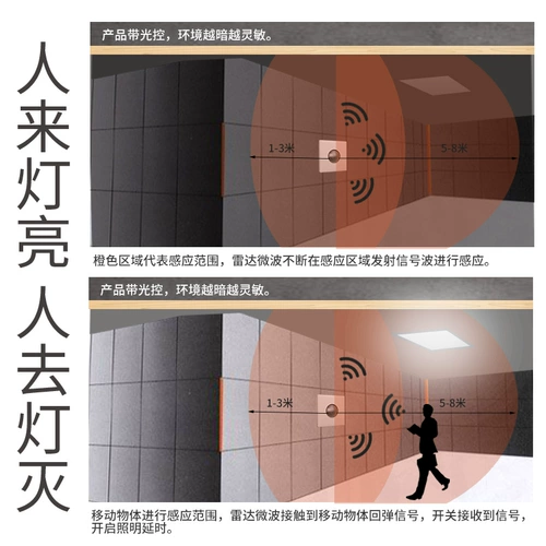Светодиодный легкий регулируемый накладной датчик, световая панель, физиологичный индукционный переключатель