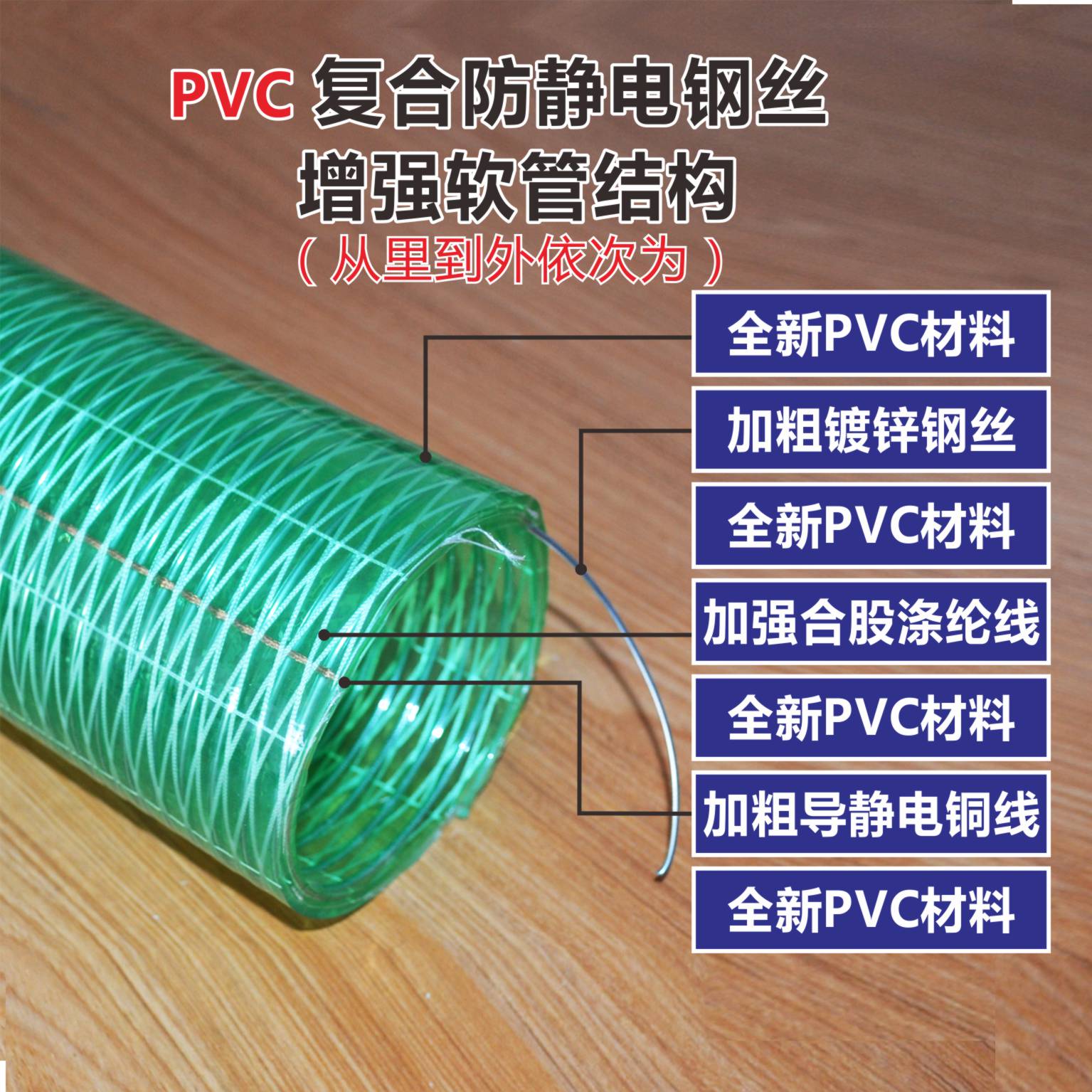 Silicone composite steel wire spiral oil resistant steel wire reinforced hose guide anti-static acid and alkali corrosion resistant discharge tubing