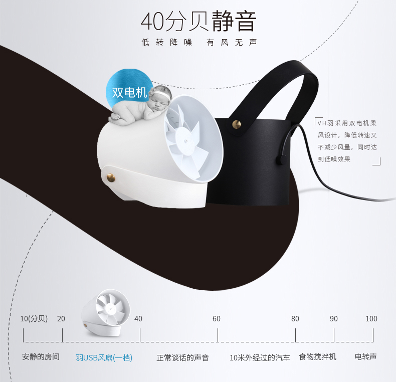 Ventilateur USB - Ref 406651 Image 10