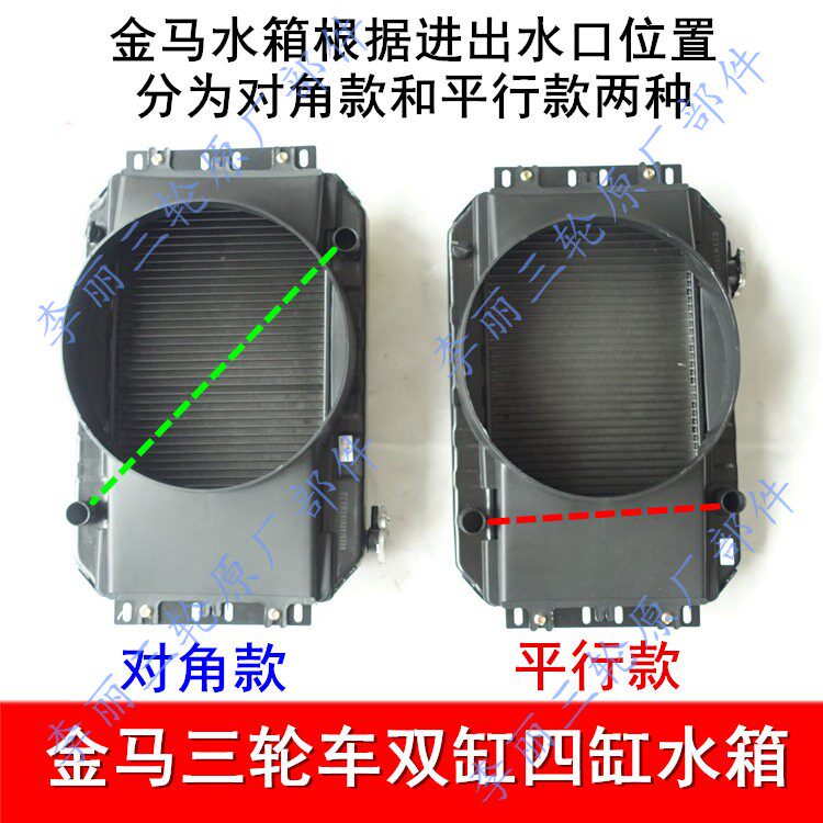 Golden Horse water tank fan assembly radiator JM650 800 Double-cylinder four-cylinder locomotive tricycle water tank