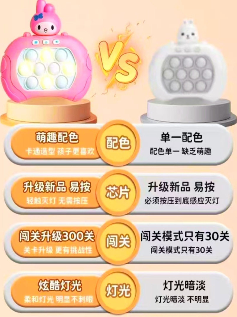 Cross-Border Hot-Selling Stress-Relief Memory Master Toy Game Console Cube Puzzle Eye-Protection Gift in Colorful Box Packaging