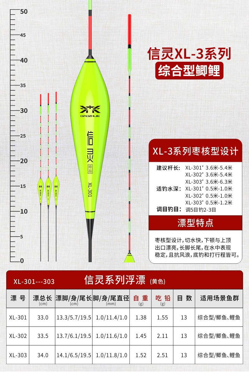 钓之界轻口小碎目鲫鱼漂高灵敏纳米浮漂醒目浮标漂浮多防风浪抗走水