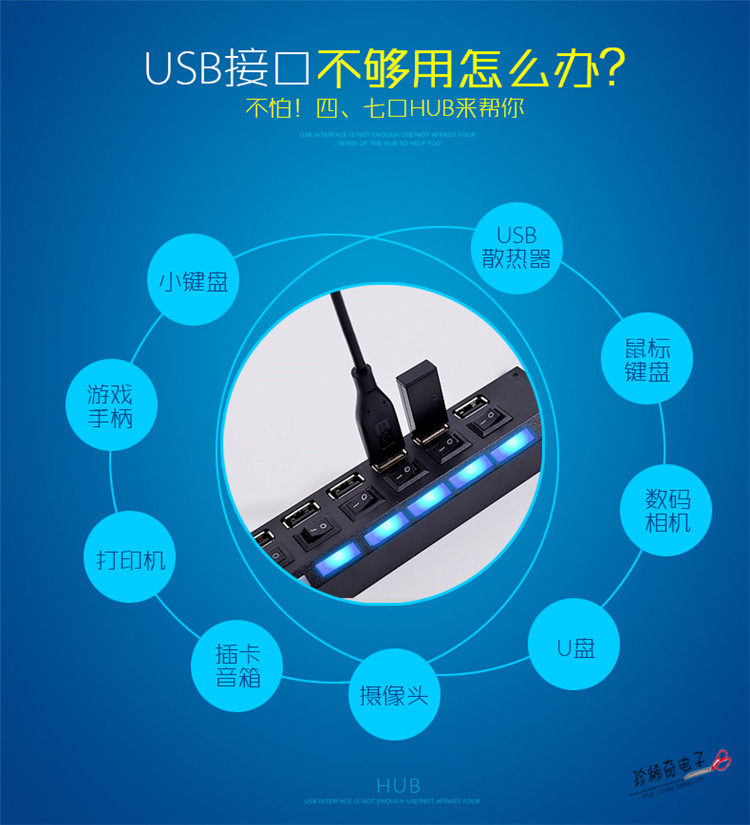 Hub USB - Ref 364245 Image 4