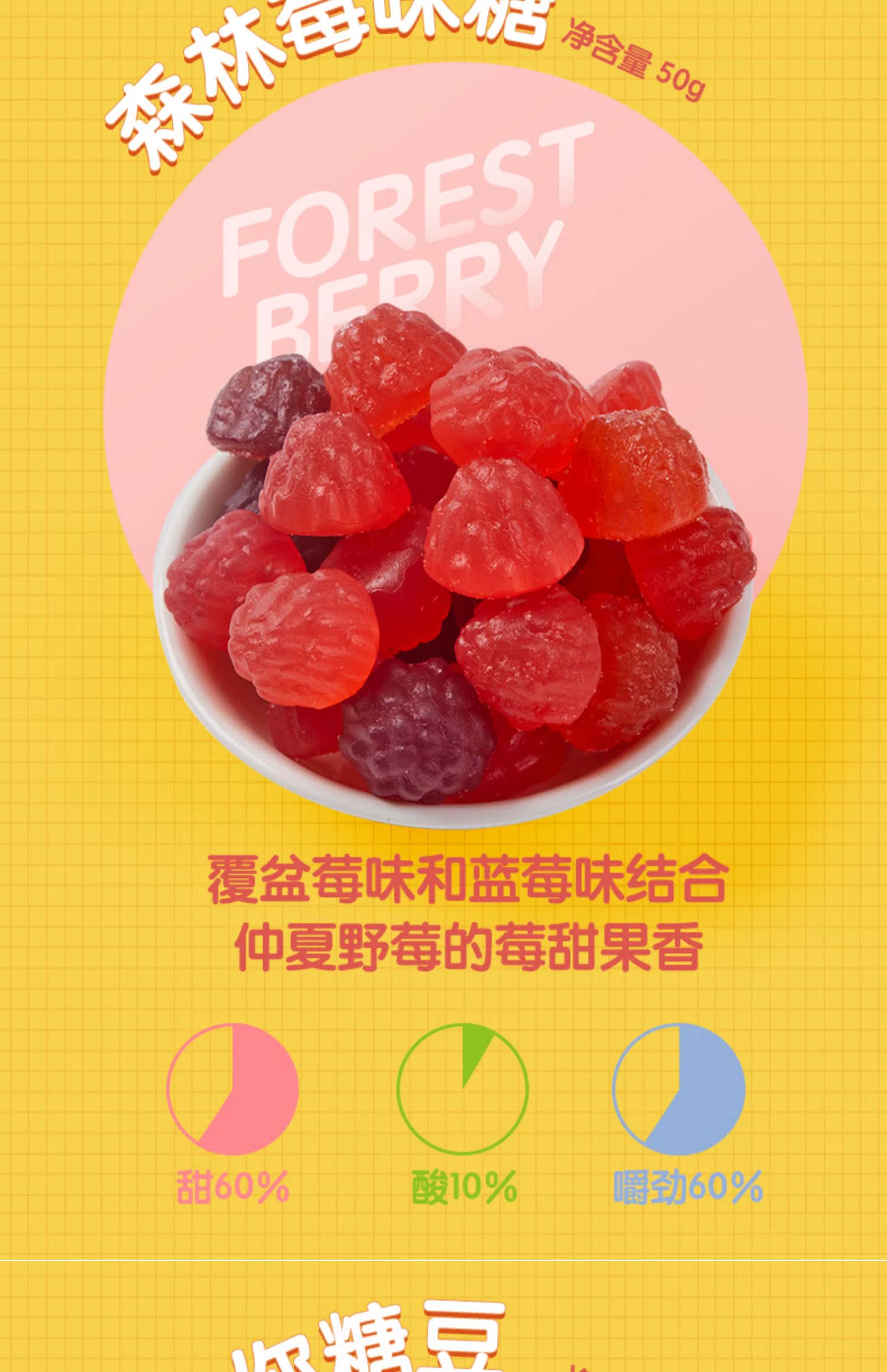 菲丽嘟柠檬辣椒可乐瓶子小熊软糖水果汁维c