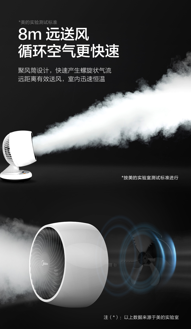 Quạt điện đẹp GAC18ER quạt lưu thông không khí tuabin nhà sàn quạt văn phòng máy tính để bàn quạt lưu thông đối lưu - Quạt điện quat hoi nuoc media