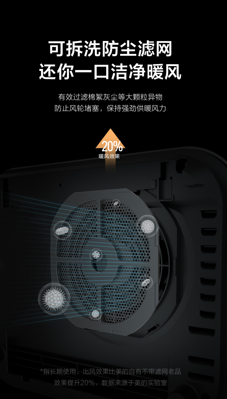 if奖获奖款 美的 免打孔悬挂暖风机 安全防水 2000w 图8