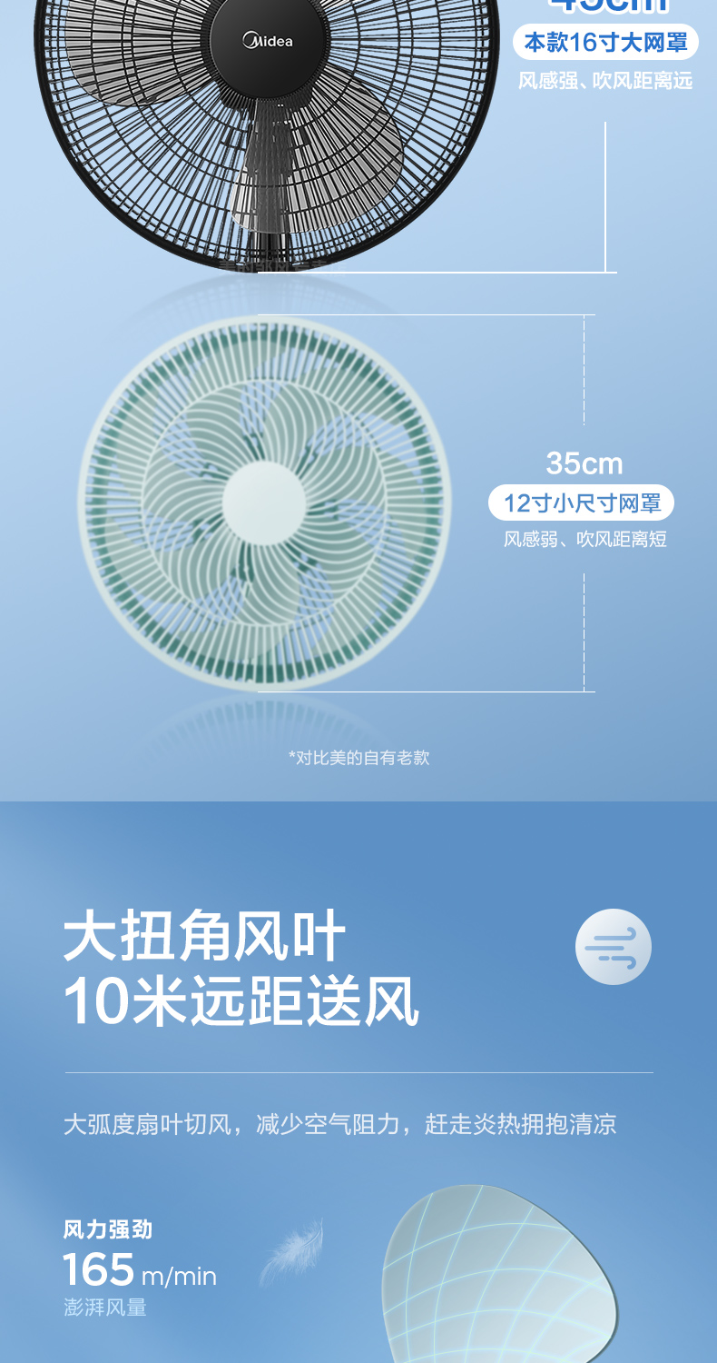 美的 FS40-18C 极简台立式电风扇 1级能效 图5