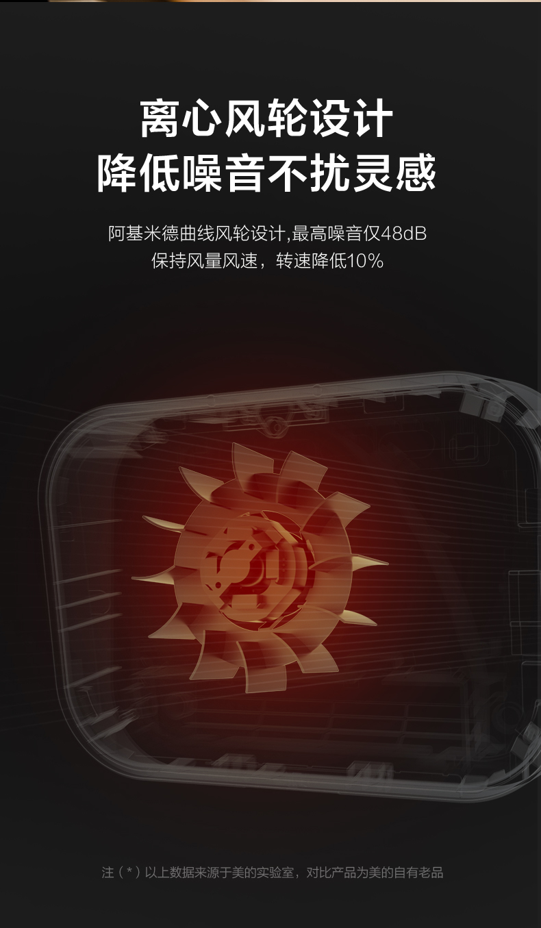 if奖获奖款 美的 免打孔悬挂暖风机 安全防水 2000w 图10