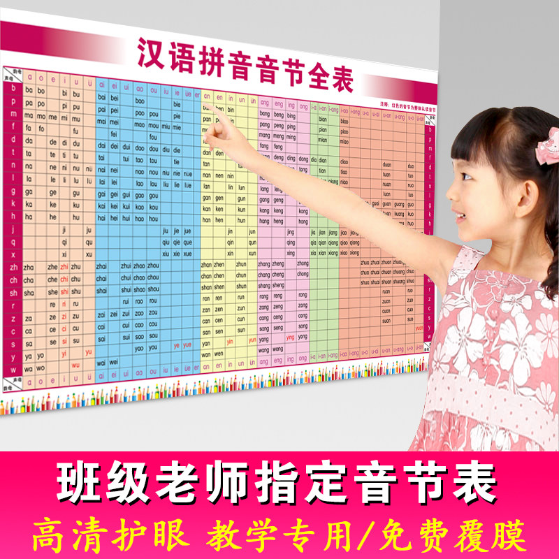 Children's Phonetic Alphabet Alphabet Alphabet Alphabet Alphabet read full Table Wall stickup Primary school students Han Chinese pinyin syllables Full table wallchart