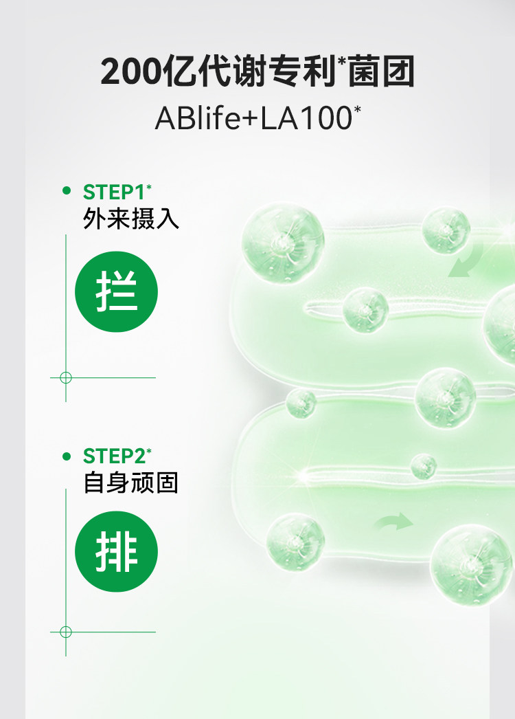 WONDERLAB 万益蓝_益家小绿瓶™ 益生菌即食乳酸菌食品_10瓶装 【加速代谢】