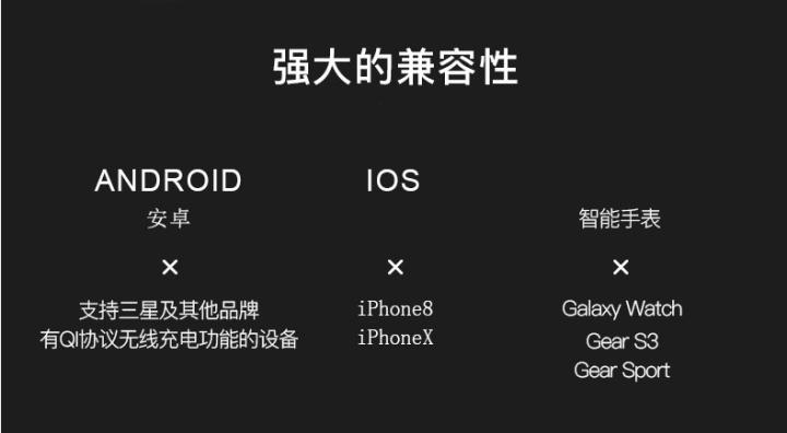 SAMSUNG三星 Galaxy Buds 2 Pro - 詳情10