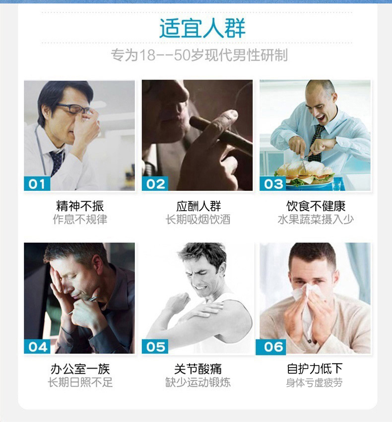 美版善存 31种营养 男士复合维生素片 200粒*2瓶 图6