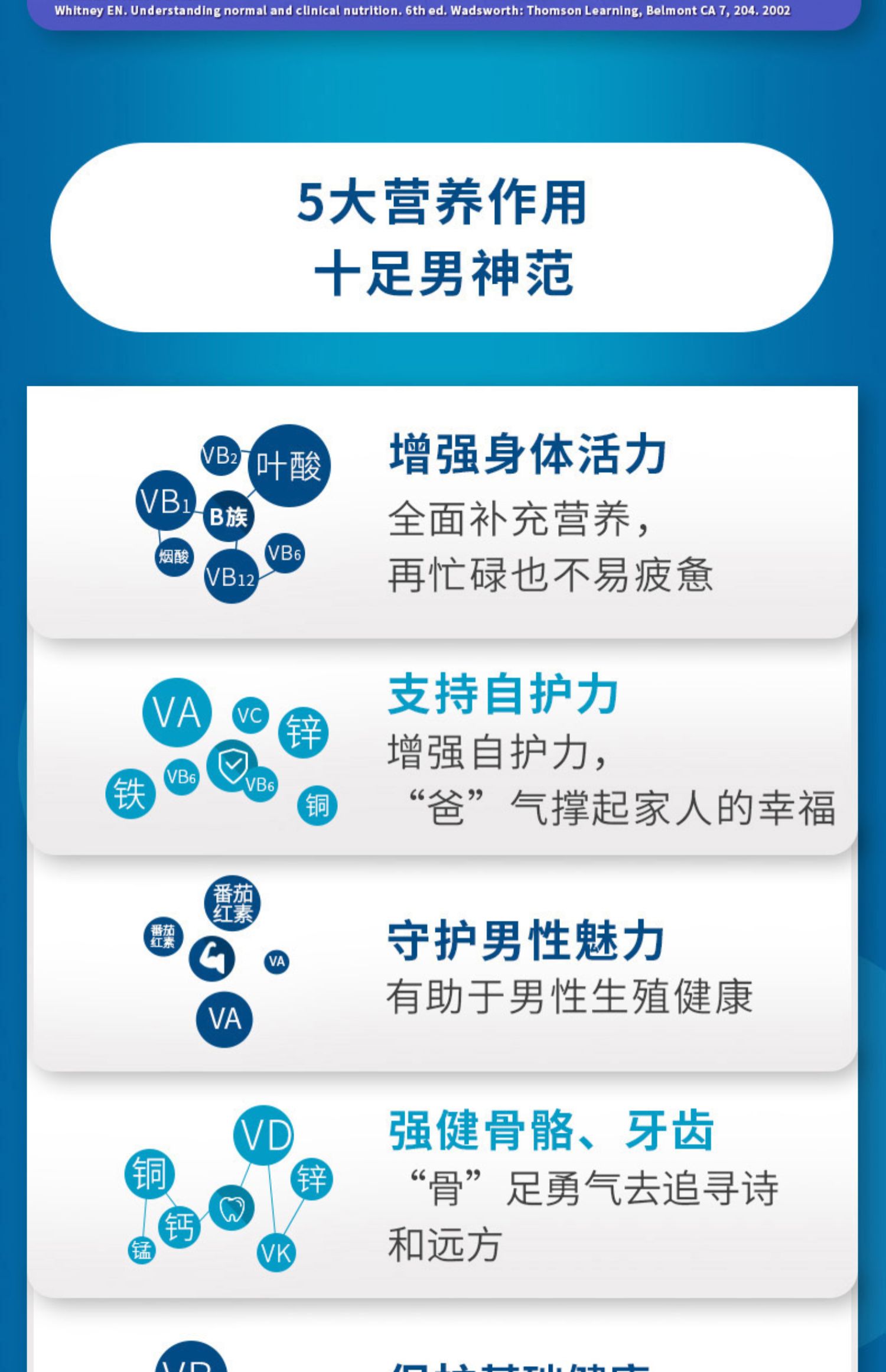 Centrum善存海外男士复合维生120粒