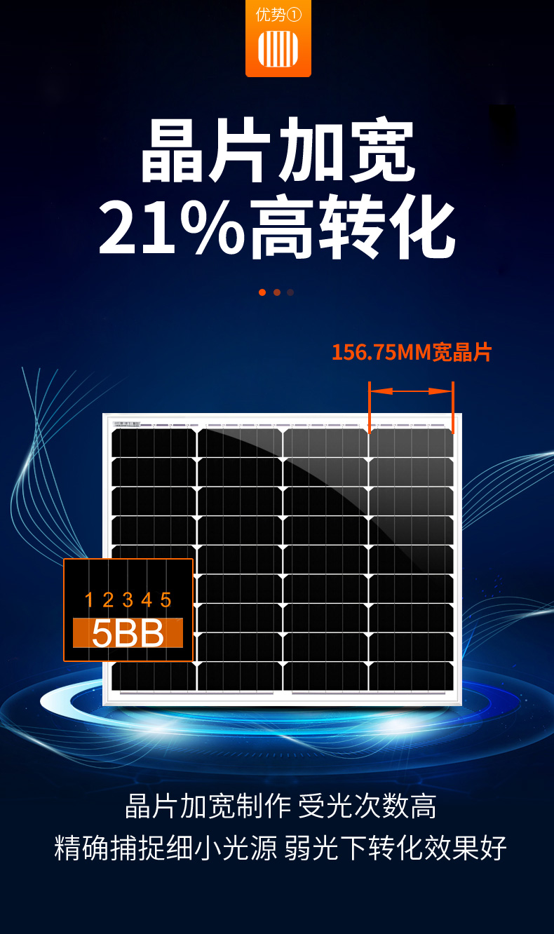 太陽能發電板18v50w2v光伏單晶硅家用小型太陽能電池板台北百貨 Yahoo奇摩拍賣 太陽能發電板18v50w2v光伏單晶硅家用小型太陽能電池板台北百貨 Yahoo奇摩拍賣