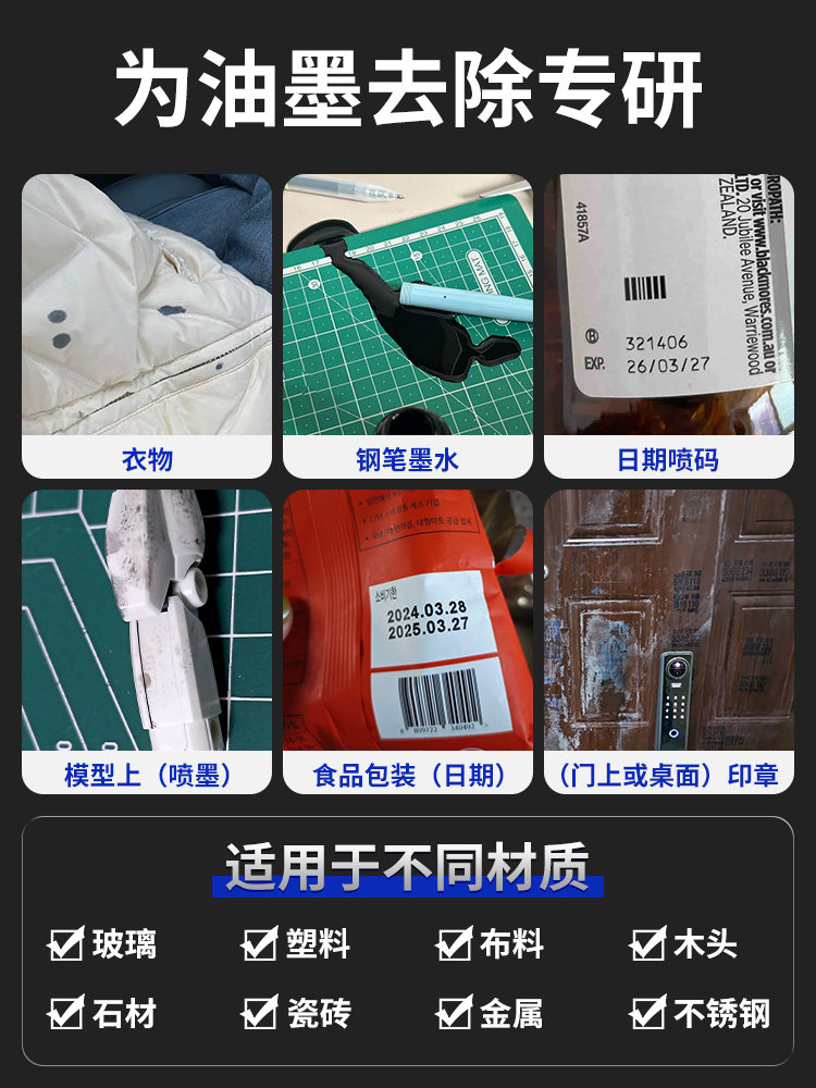 Extraordinary Packaging Ink Date Cleaning Agent for Removing Production Dates, Ink Removal Liquid for Packaging Inkjet Equipment, Gentle and Non-Harming to Hands, Special Agent for Inkjet Printers