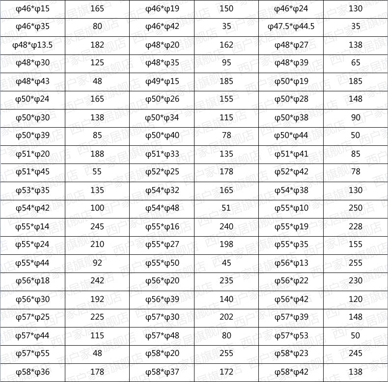 6063 Таблица спецификации алюминиевой трубы