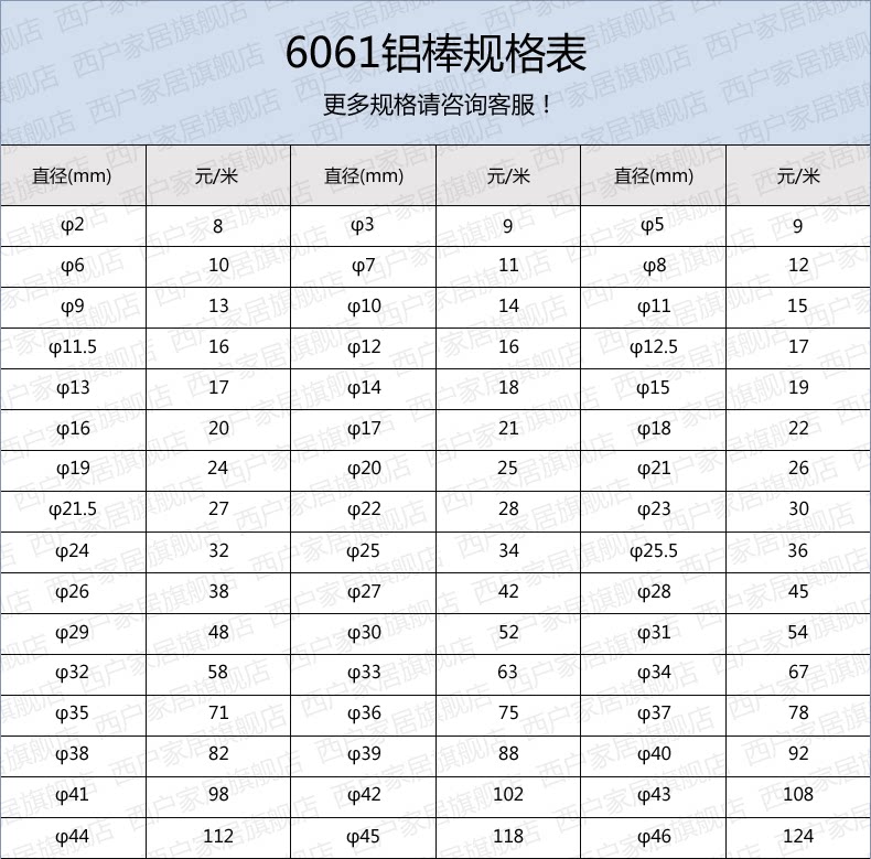 6061 таблица спецификации алюминиевой палки