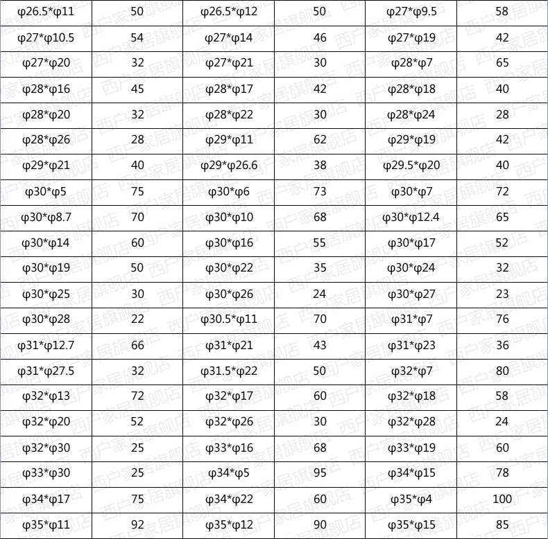 6063 Таблица спецификации алюминиевой трубы