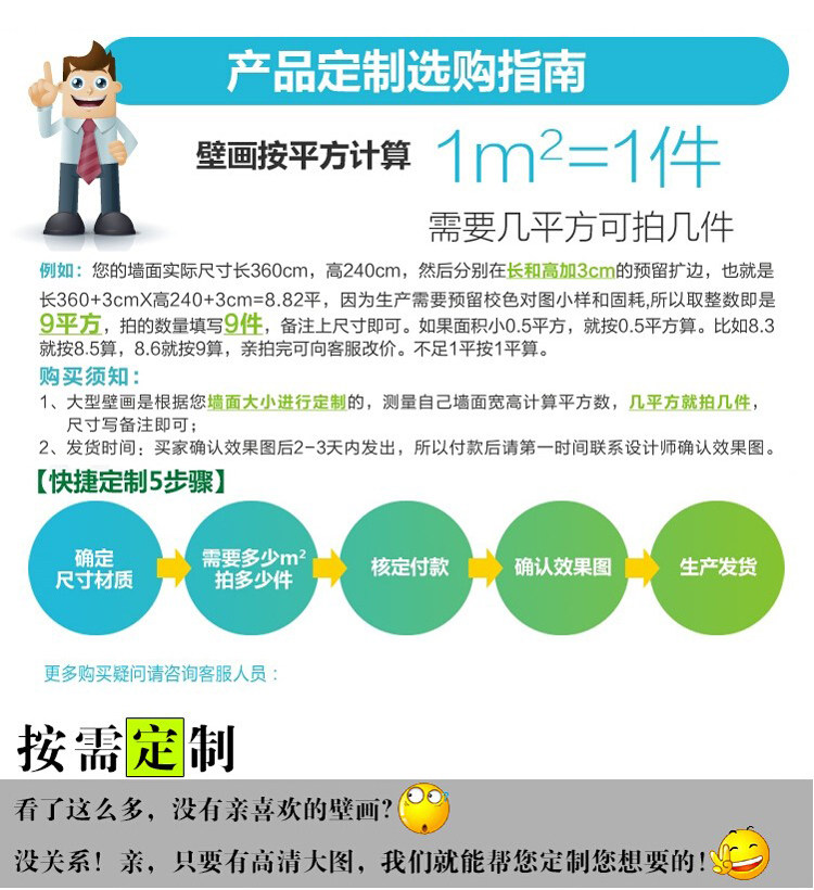 Affiche murale géante - Ref 2455912 Image 5