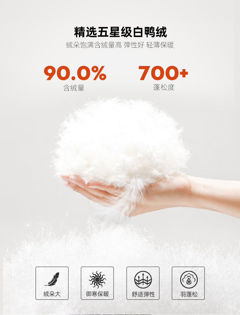 百斯盾 男士加厚中长款 貉子毛领羽绒服 90%白鸭绒 图5