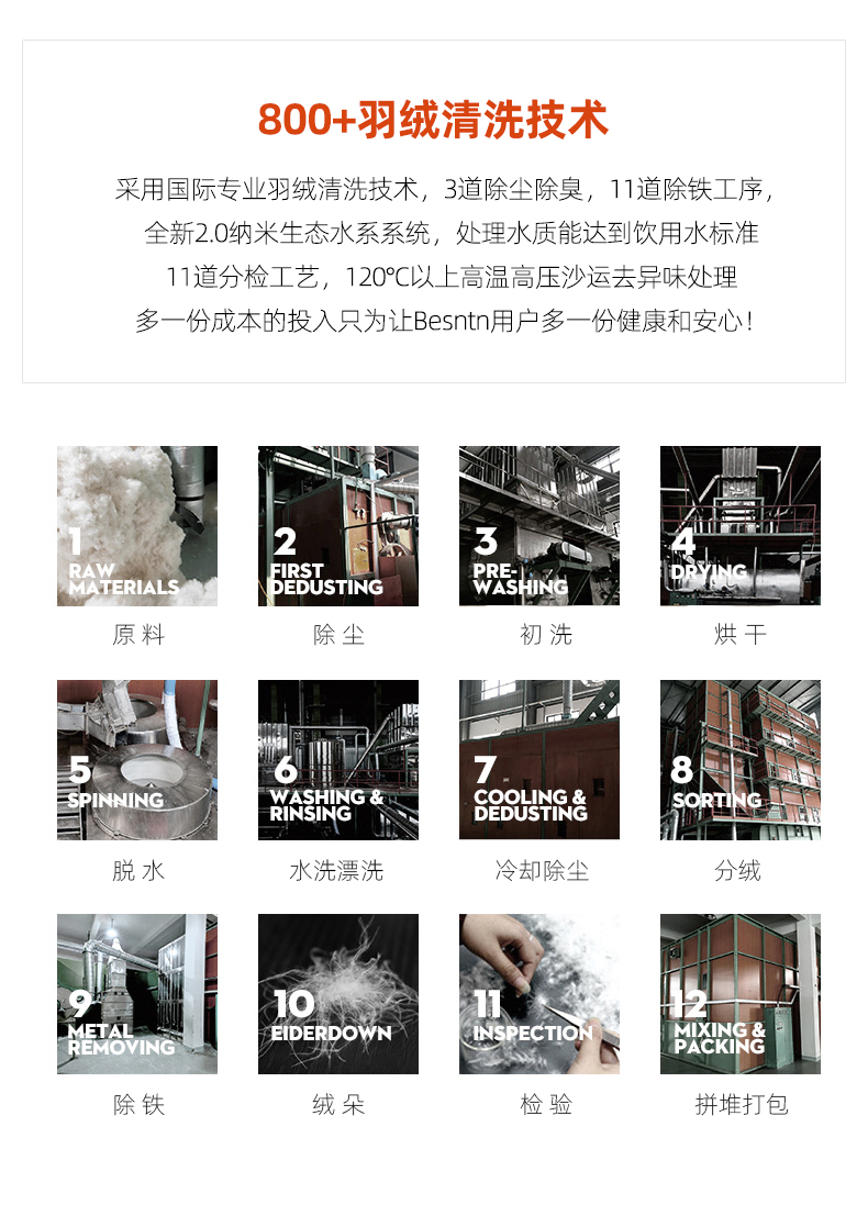 百斯盾 男士中长款 商务休闲羽绒服 90%含绒量 貉子毛领设计 图7