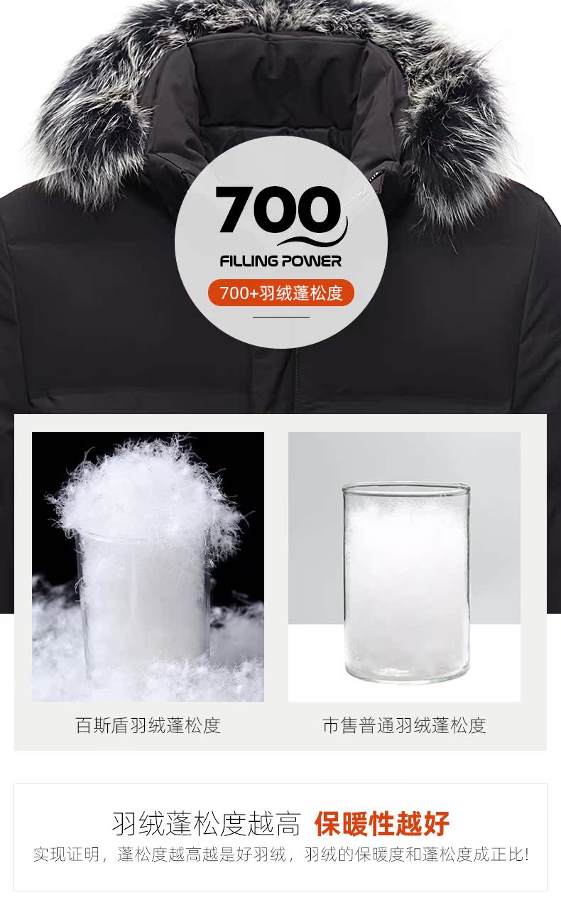 百斯盾 男士加厚中长款 貉子毛领羽绒服 90%白鸭绒 图6