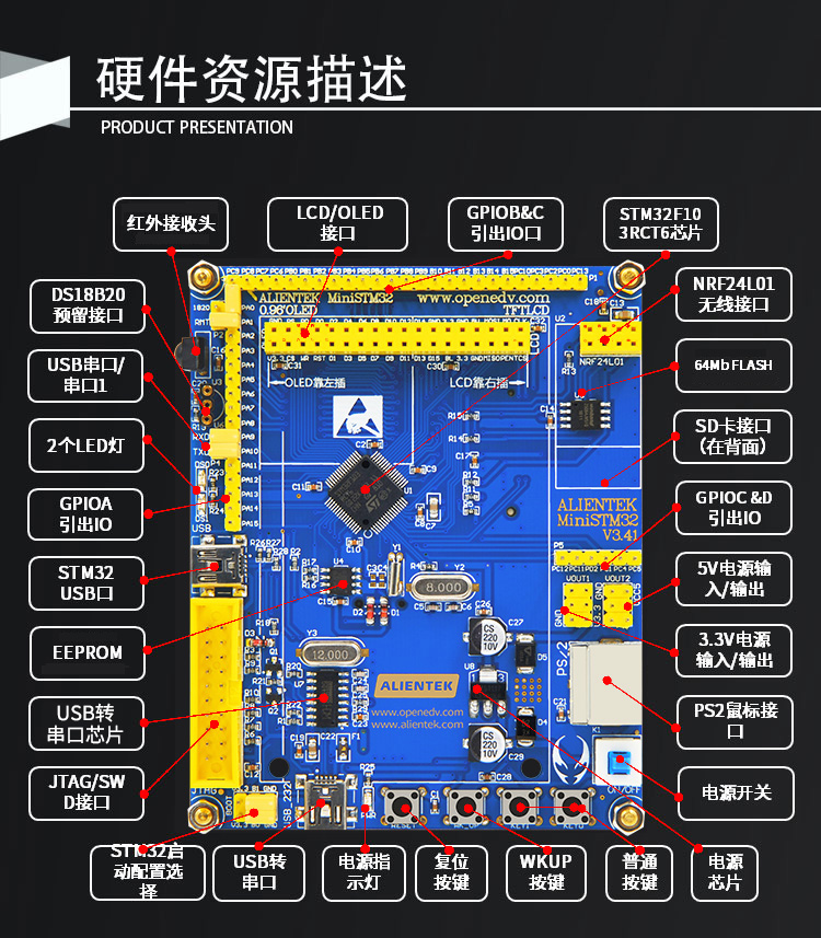 正点原子 mini STM32F103开发板 主板 核心板迷你 超STM8 MSP430
