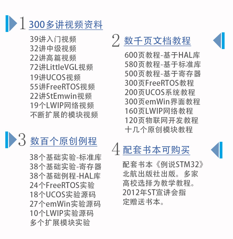 正点原子 mini STM32F103开发板 主板 核心板迷你 超STM8 MSP430