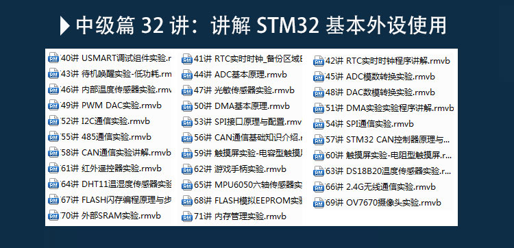 正点原子 mini STM32F103开发板 主板 核心板迷你 超STM8 MSP430
