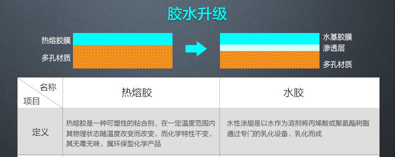 欧洲杯下注平台(官方)正规网站/网页版登录入口/手机版