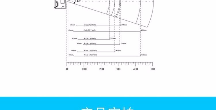 Mô-đun quét mã vạch LV1000R Đầu quét Công cụ quét Giao diện USB / mô-đun mua cổng nối tiếp - Thiết bị mua / quét mã vạch